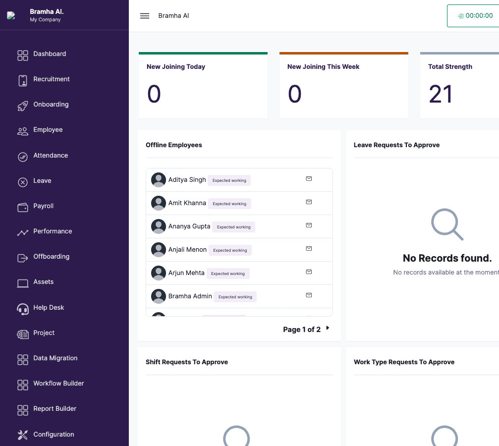 AdviHR HRMS Dashboard showing real-time HR metrics, attendance summary, pending approvals, and workforce analytics for Indian businesses